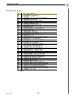 Предварительный просмотр 109 страницы Coltri Sub MCH 13/DH Instruction Manual