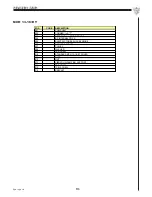 Предварительный просмотр 113 страницы Coltri Sub MCH 13/DH Instruction Manual