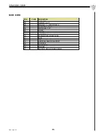 Предварительный просмотр 115 страницы Coltri Sub MCH 13/DH Instruction Manual