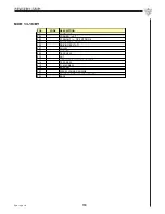 Предварительный просмотр 119 страницы Coltri Sub MCH 13/DH Instruction Manual