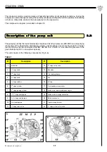 Предварительный просмотр 11 страницы Coltri Sub MCH 13/ET Instruction Manual