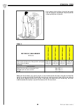 Предварительный просмотр 20 страницы Coltri Sub MCH 13/ET Instruction Manual