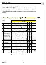 Предварительный просмотр 49 страницы Coltri Sub MCH 13/ET Instruction Manual