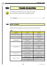 Предварительный просмотр 62 страницы Coltri Sub MCH 13/ET Instruction Manual