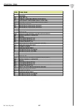 Предварительный просмотр 67 страницы Coltri Sub MCH 13/ET Instruction Manual