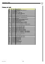 Предварительный просмотр 73 страницы Coltri Sub MCH 13/ET Instruction Manual