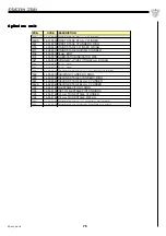 Предварительный просмотр 75 страницы Coltri Sub MCH 13/ET Instruction Manual