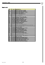 Предварительный просмотр 77 страницы Coltri Sub MCH 13/ET Instruction Manual