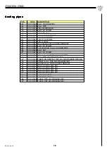 Предварительный просмотр 79 страницы Coltri Sub MCH 13/ET Instruction Manual