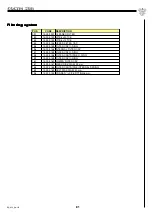 Предварительный просмотр 81 страницы Coltri Sub MCH 13/ET Instruction Manual