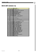 Предварительный просмотр 83 страницы Coltri Sub MCH 13/ET Instruction Manual