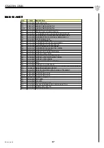 Предварительный просмотр 87 страницы Coltri Sub MCH 13/ET Instruction Manual