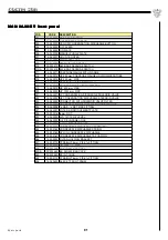 Предварительный просмотр 91 страницы Coltri Sub MCH 13/ET Instruction Manual