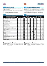 Preview for 45 page of COLTRI HEAVY DUTY MCH-22 SILENT Use And Maintenance Manual