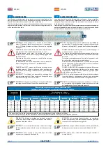 Preview for 48 page of COLTRI HEAVY DUTY MCH-22 SILENT Use And Maintenance Manual