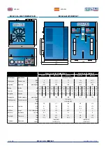 Preview for 26 page of COLTRI MCH-13-16-18/ET COMPACT EVO Use And Maintenance Manual