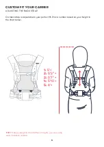 Preview for 6 page of Colugo Infant Carrier Instructions Manual