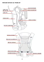 Preview for 16 page of Colugo Infant Carrier Instructions Manual