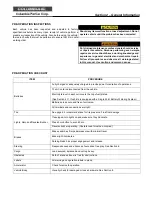 Предварительный просмотр 12 страницы Columbia ParCar Expediter EX21-24A Service Manual