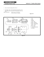 Предварительный просмотр 88 страницы Columbia ParCar Expediter EX21-24A Service Manual