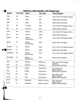 Preview for 12 page of Columbia ParCar Gasoline and Electric Golf and Industrial Four Wheel Vehicles Service Manual