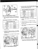 Preview for 170 page of Columbia ParCar Gasoline and Electric Golf and Industrial Four Wheel Vehicles Service Manual