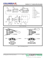 Предварительный просмотр 100 страницы Columbia ParCar P4E-LE-48A Service Manual