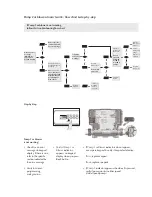 Preview for 16 page of Columbia-Spas Aeware Owner'S Handbook Manual