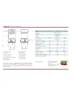 Preview for 2 page of COLUMBIA VAC CV12 User Manual