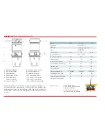 Preview for 10 page of COLUMBIA VAC CV12 User Manual