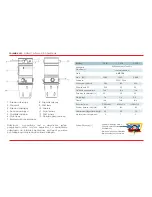 Preview for 18 page of COLUMBIA VAC CV12 User Manual