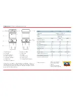 Preview for 26 page of COLUMBIA VAC CV12 User Manual