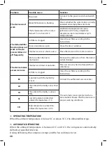 Preview for 28 page of COLUMBIA VAC OPC1050N Instruction Manual