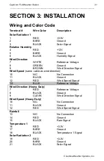 Preview for 31 page of Columbia Weather Systems Capricorn FLX 013A User Manual