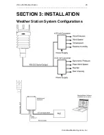 Preview for 25 page of Columbia Weather Systems Orion 420 User Manual