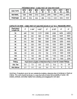 Preview for 13 page of Columbia 100 Series Installation, Operation And Maintenance Manual