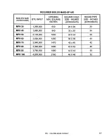 Preview for 15 page of Columbia 100 Series Installation, Operation And Maintenance Manual