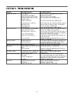 Предварительный просмотр 24 страницы Columbia 13A2761F597 Operator'S Manual