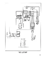 Предварительный просмотр 107 страницы Columbia 1990 Electric  Shuttle Service Manual