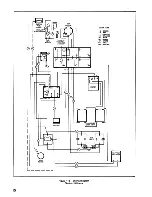 Предварительный просмотр 108 страницы Columbia 1990 Electric  Shuttle Service Manual