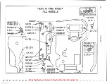 Предварительный просмотр 38 страницы Columbia 300 Series Instruction Book