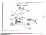 Предварительный просмотр 58 страницы Columbia 300 Series Instruction Book