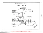 Предварительный просмотр 66 страницы Columbia 300 Series Instruction Book