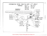 Предварительный просмотр 68 страницы Columbia 300 Series Instruction Book