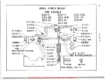 Предварительный просмотр 70 страницы Columbia 300 Series Instruction Book