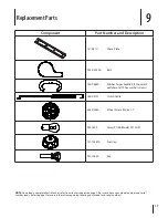 Preview for 17 page of Columbia 31AM2T6D897 Operator'S Manual