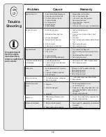 Preview for 12 page of Columbia 560 Series Operator'S Manual