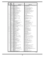 Preview for 23 page of Columbia 769-03265 Operator'S Manual