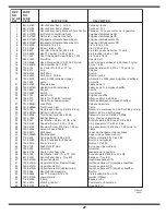 Preview for 27 page of Columbia 769-03265 Operator'S Manual