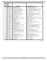 Preview for 29 page of Columbia 769-03265 Operator'S Manual